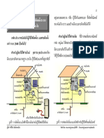 คู่มือการติดตั้งระบบสายดิน PDF