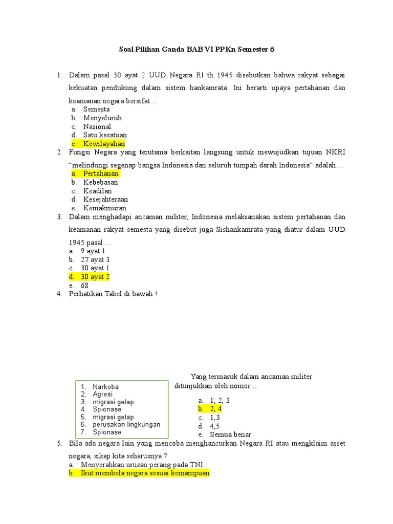 Contoh Soal Essay Tentang Narkoba Dan Jawabannya Contoh Soal Terbaru