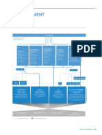GE AR14 RiskManagementFactors PDF