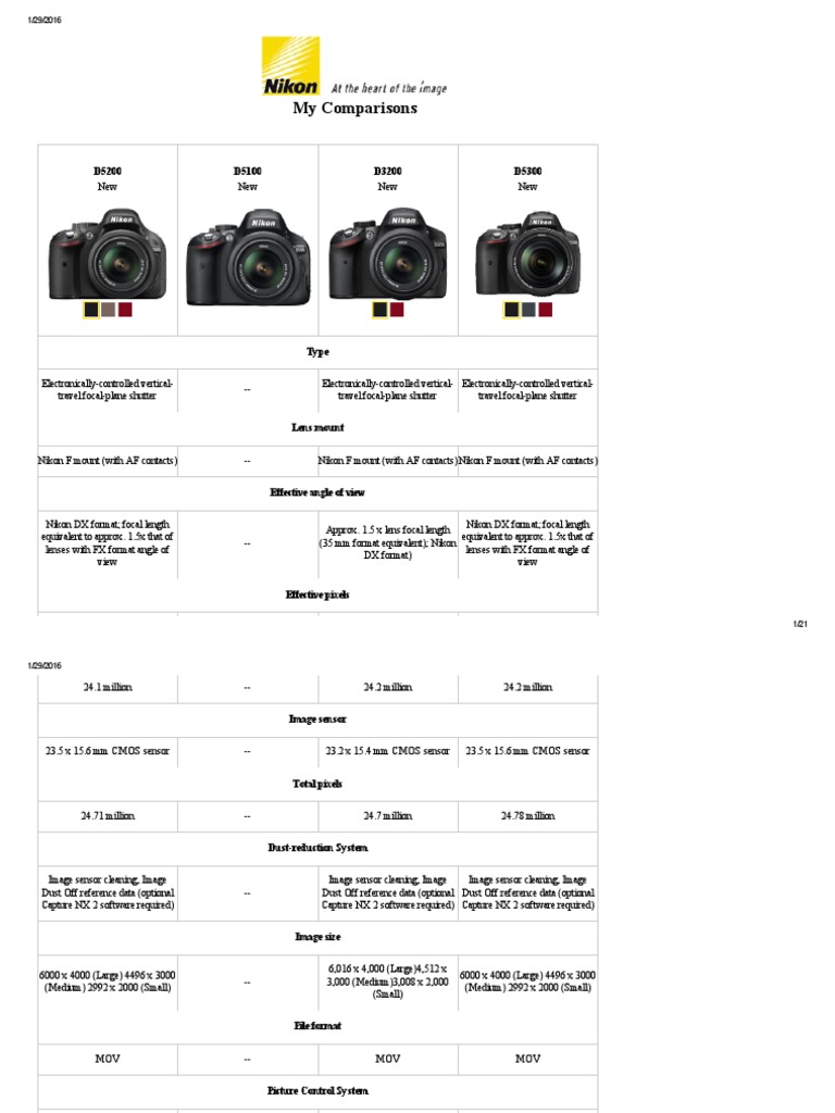 Nikon Autofocus Camera Lens