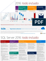 SQL_Server_2016_Everything_Built-In_Infographic_ES_ES.pdf