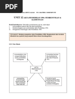 20161105221157UNIT 12 Akta Pendidikan 1996 (Pembentukan & Kandungan)