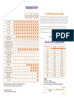 IPTAY Fee Explanation