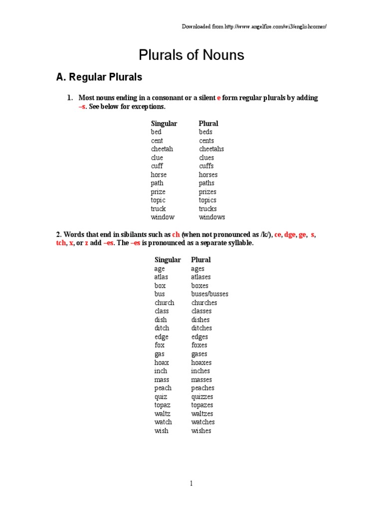 Plural of Nouns (Grammar) PDF | PDF | Plural | Grammatical Number