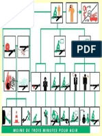 307 Plan Intervention SST