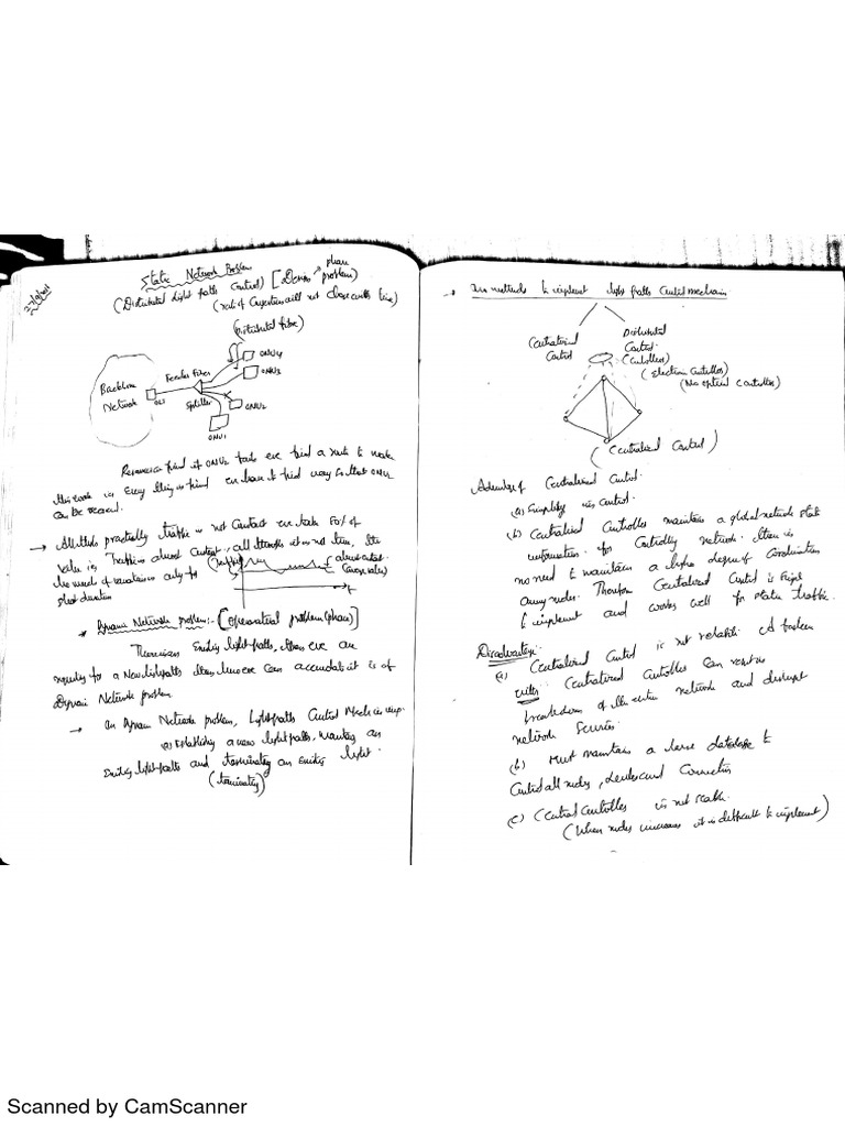 Scanned Document Overview | PDF