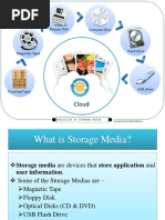 Evolution of Storage Media