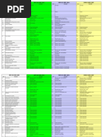 110493780 Correspondencia Entre as Normas ISO 9001 14001 e OSHA