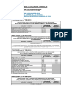 Resultado Curricular 106 126