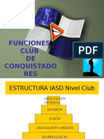 Organización y funciones del Club de Conquistadores