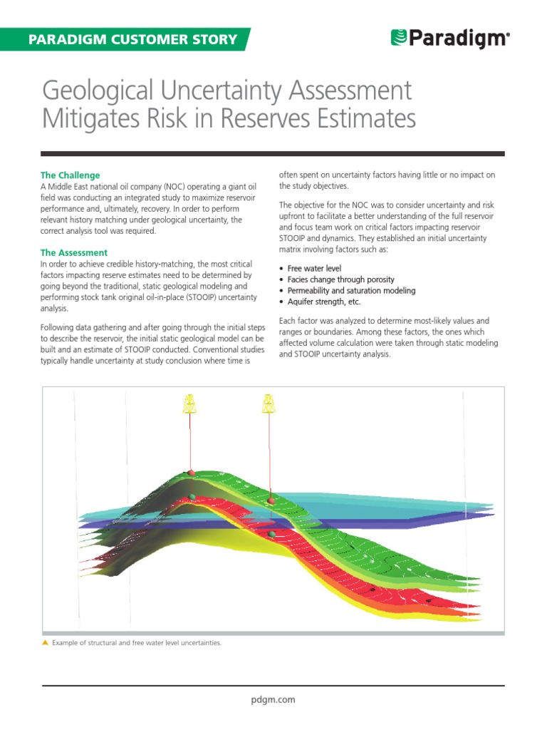 Jacta Geological Uncertainty Assessment 2015 | PDF | Petroleum ...