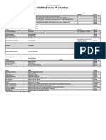 Mobile Forces of Catachan Rev 0.3.4