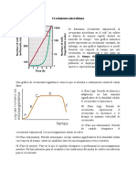 Crecimiento Microbiano