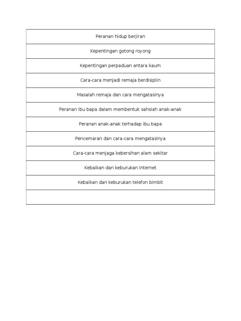 Dalil Hidup Berjiran Laman Web Ustaz Iqbal