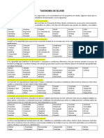 3.1. Taxonomía de Bloom PDF