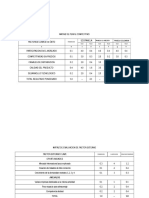 Matriz Ecopanela