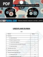 Download Labour Law - Notes - LLB by Vanshika SN331684247 doc pdf