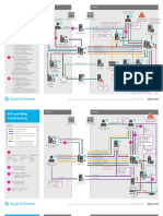 Skype_for_Business_2015_Protocol_Workloads.pdf