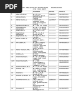 Karnataka OBC Caste Category List | PDF | Demographics Of India ...
