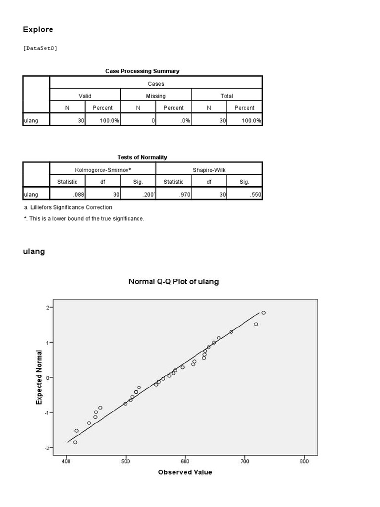 Explore: Case Processing Summary | PDF | Teaching Methods & Materials ...