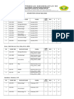 Daftar MK 1213 Genap