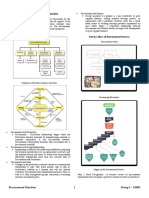 Procurement Function Final PDF