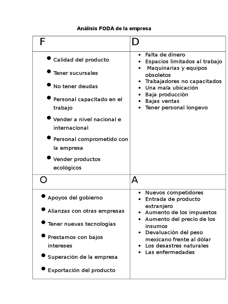 Ejemplo De Matriz Foda De Una Empresa De Produccion Ejemplo De Matriz