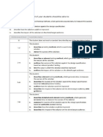 Assessment Criteria2