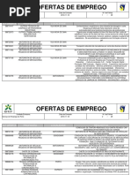 Serviços de Emprego Do Grande Porto- Ofertas Ativas a 18 11 16