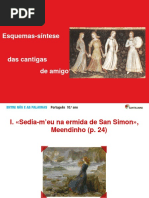 esquemas_sintese_cantigas_amigo (4).pptx
