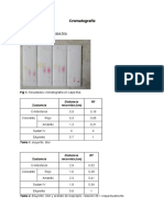 Informe3. Cromatografía resultados 