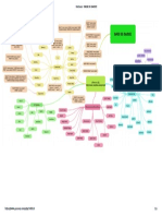 Goconqr - Base de Dados