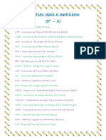 Inventado Siglas e Significados