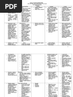 Plano 4º Ano - 3º Trimestre