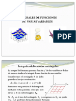 Integrales Dobles 2015-2016