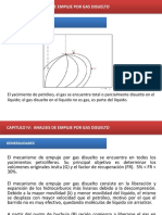 Empuje Por Gas en Solucion i