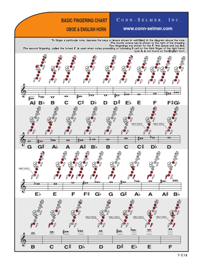 Selmer Oboe Fingering Chart PDF