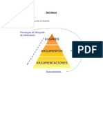 Gráficos de RETÓRICA