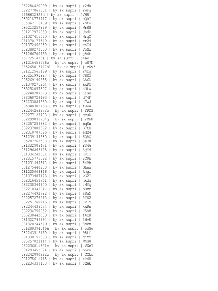 Product Codes by AK Supri | PDF
