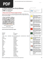 1 Milyar Kata Kerja Bahasa Inggris+Artinya - SekolahBahasaInggris