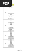 MEP Outstanding Items 4-25