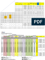 MEP Milestone Date (14-Mar-16) R1