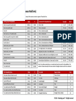 poker-math-and-probability.pdf