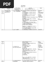 Karangan Bahasa Tamil