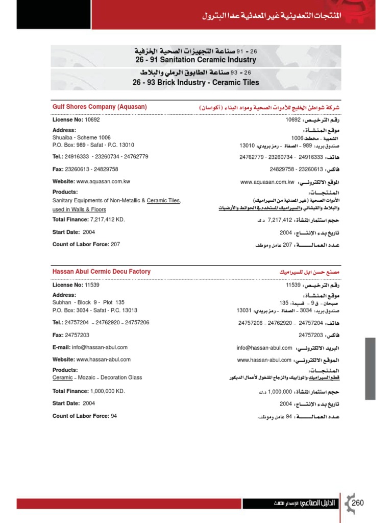 Industrial Guide 2013 | PDF