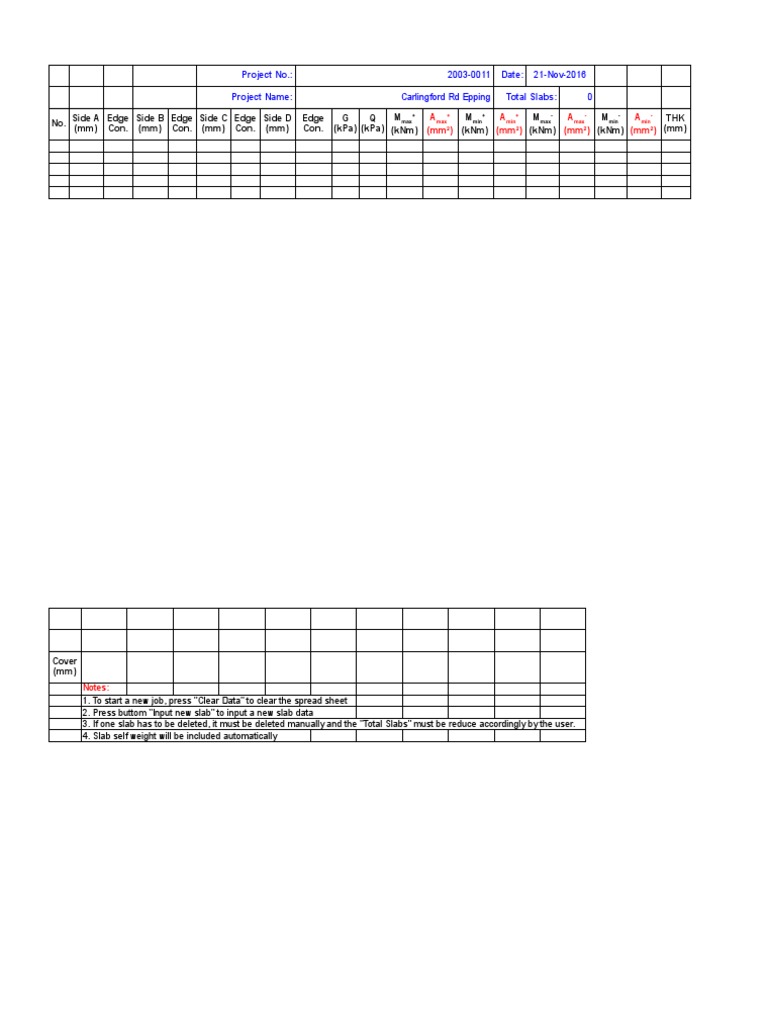Carlingford Rd Epping Project Data | PDF