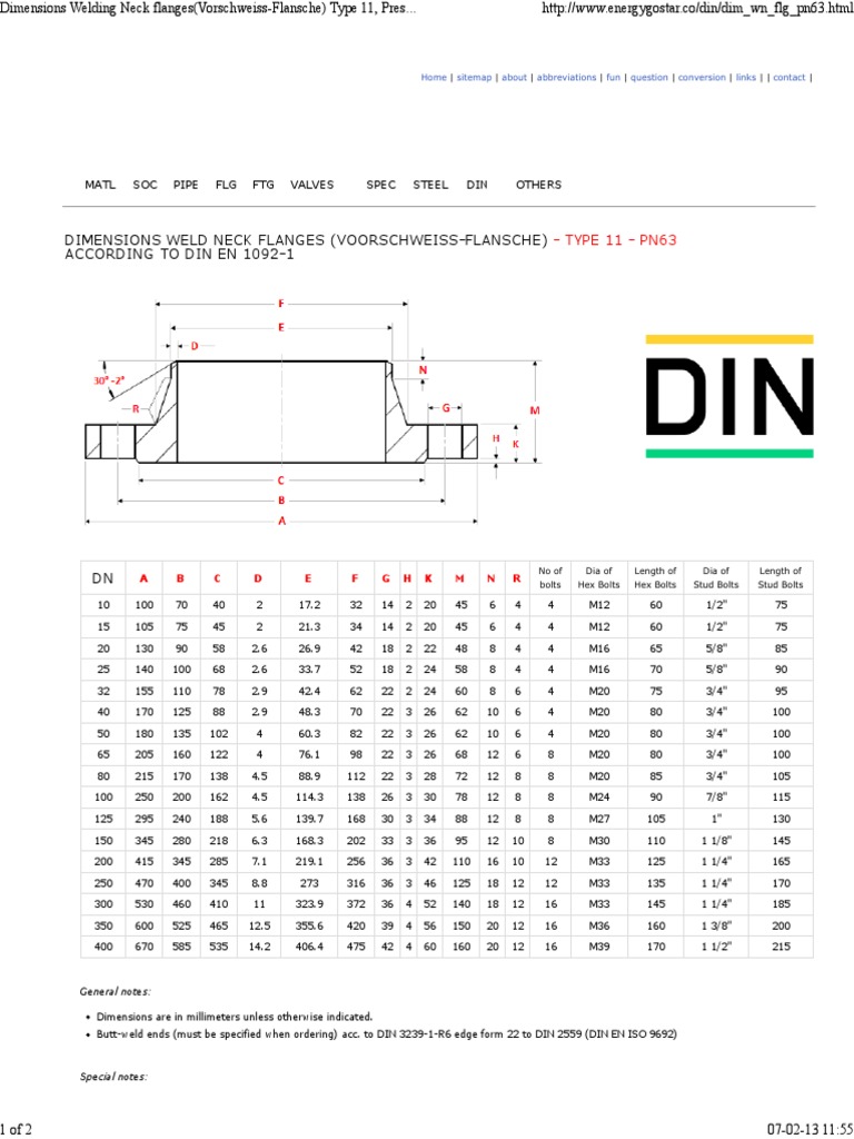 Neck Flanges Pressure Nominal (PN) 63 - According To DIN en 1092-1 | PDF