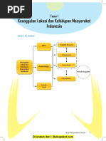 Download Bab 1 Keunggulan Lokasi Dan Kehidupan Masyarakat Indonesia by gahan SN331796693 doc pdf