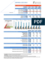 Attributions de Pensions 2015 - CNRACL - SRE