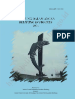 Belitung Dalam Angka 2004 PDF